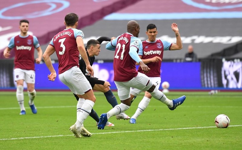 Phong độ hiện tại của West Ham chính xác nhất